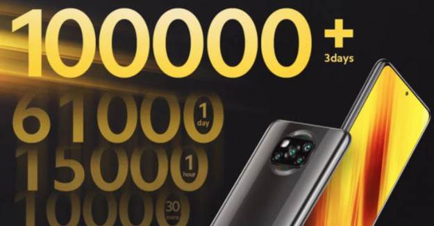 Uygun Fiyatlı POCO X3 NFC, Üç Günde 100 Bin Adet Sattı
