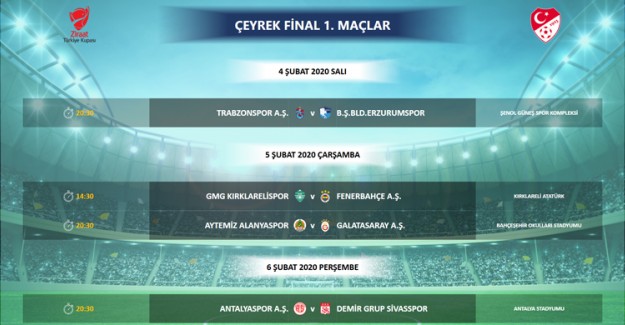 Ziraat Türkiye Kupası'nda Çeyrek Final Maç Programı