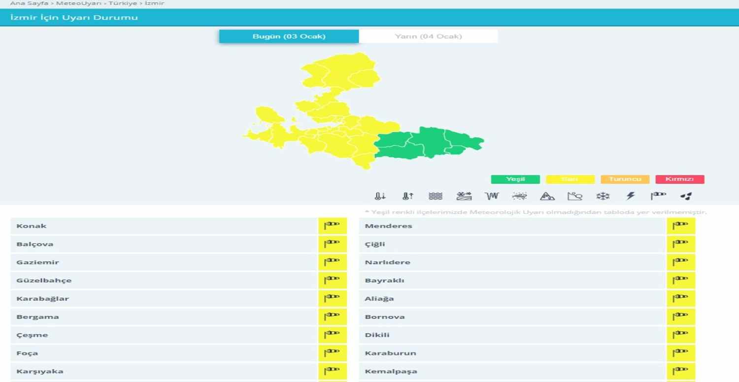 Meteoroloji renkli kodlar