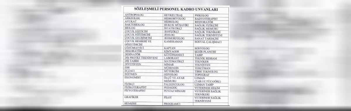 Sözleşmeli personellerden kadroya alınacak unvanlar