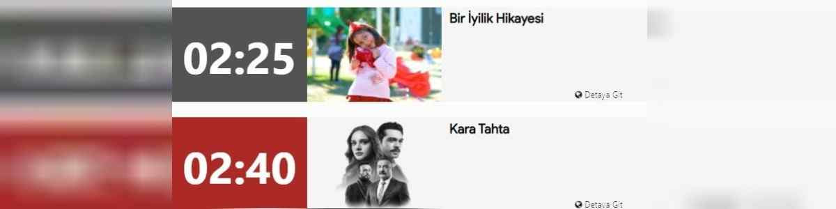 TRT 1 4 Mayıs yayın akışı 2