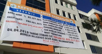 Kepez Belediyesi'nde CHP'li Başkan Belediyenin Borçlarını Belediye Binasına Astı
