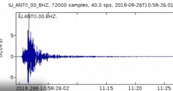 Silivri'de Meydana Gelen Depremin  Ses Kayıtları Ortaya Çıktı
